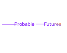 Probable Futures