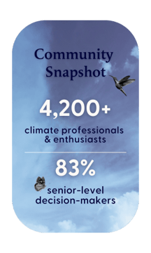 Community Snapshot of Audience