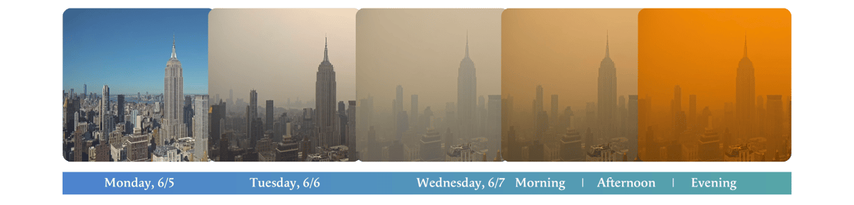 Air pollution nyc 65 - 67