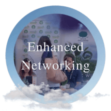 Enhanced Networking
