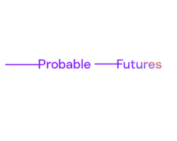 Probable Futures